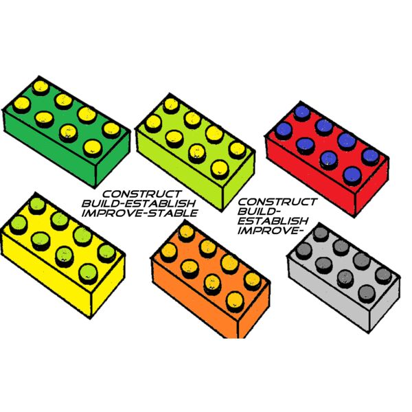 Constructive Thumbnail