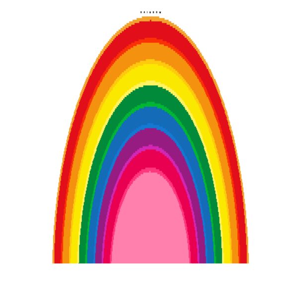 Rainbow Thumbnail